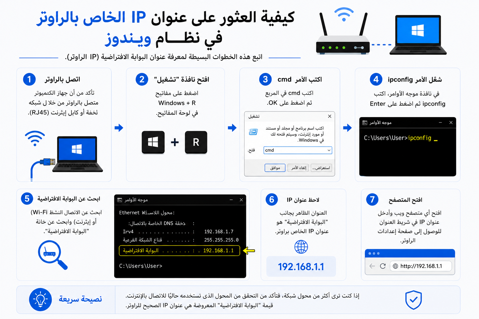 كيفية العثور على عنوان IP الخاص بالراوتر على نظام ويندوز