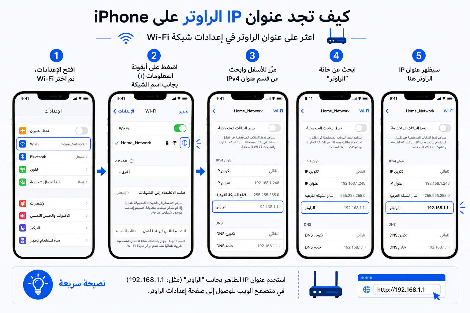 كيفية العثور على عنوان IP الخاص بالراوتر على جهاز iPhone