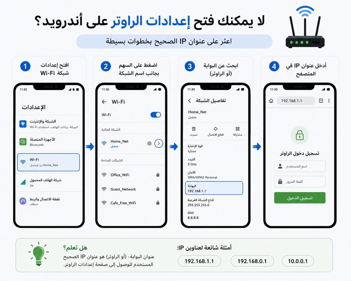 لماذا لا تفتح صفحة إعدادات الراوتر على هاتف أندرويد